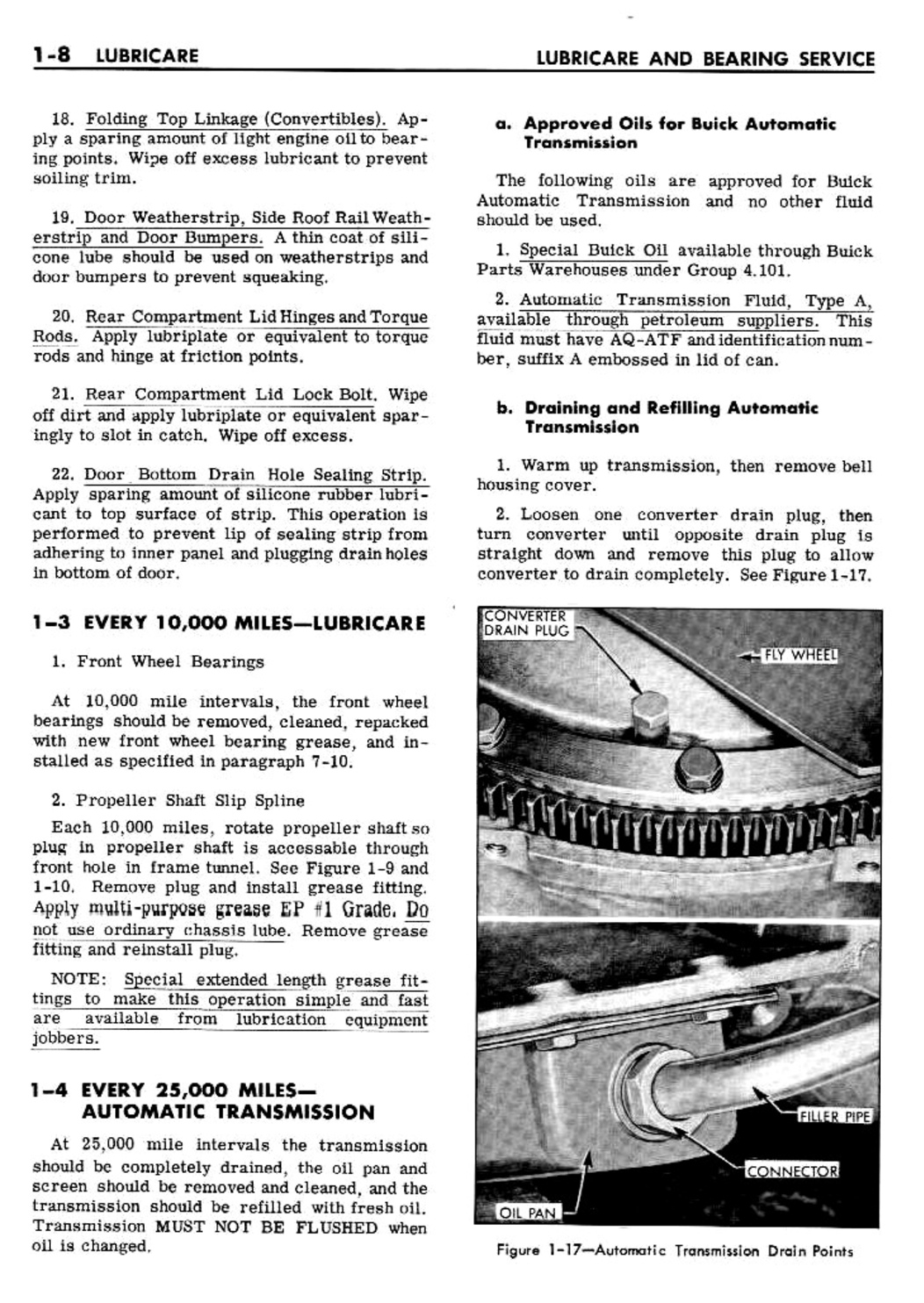 n_02 1961 Buick Shop Manual - Lubricare-008-008.jpg